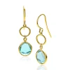 New Zinzi 36mm gold plated zilveren oorhangers turquoise peer en open rondje ZIO2716G